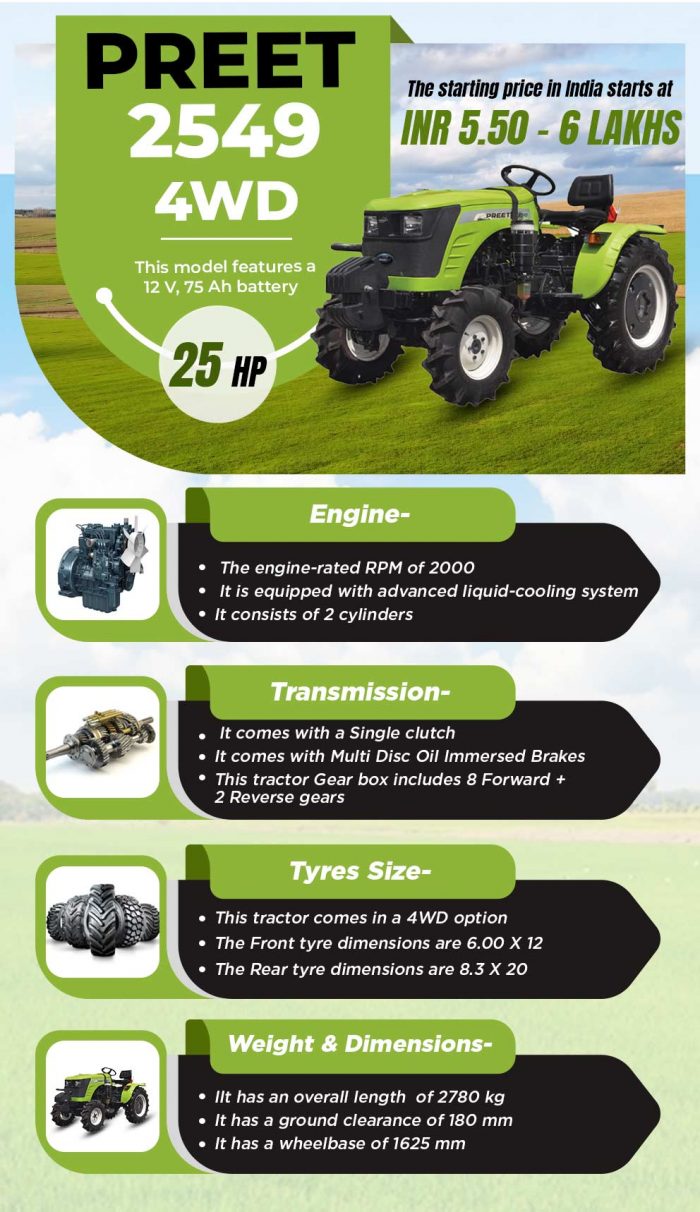 The Preet 2549 4WD Tractor