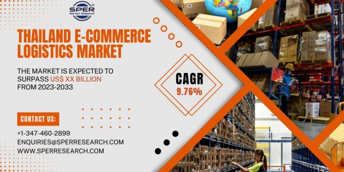 Thailand E-Commerce Logistics Market Growth 2023- Industry Share, Revenue, Scope, Business Chall ...