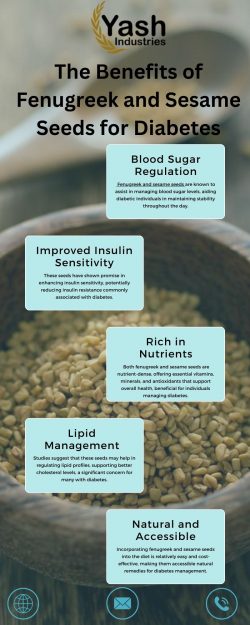 The Benefits of Fenugreek and Sesame Seeds for Diabetes