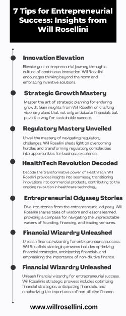 7 Entrepreneurial Strategies Decoded