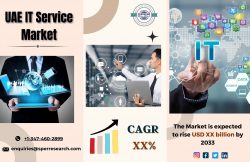 UAE IT Service Market Growth 2023, Industry Share, Emerging Trends, Revenue, CAGR Status, Challe ...