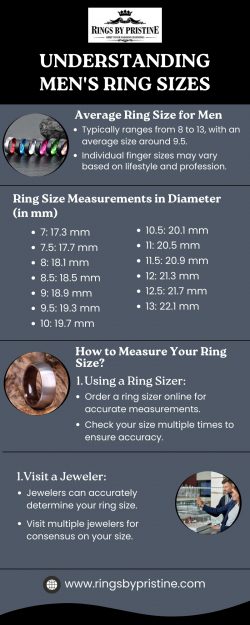 Understanding Men’s Ring Sizes