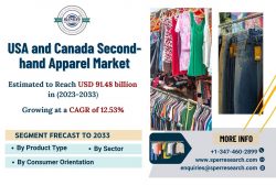 USA and Canada Second-hand Apparel Market Share, Rising Trends, Growth, Revenue, Challenges and  ...