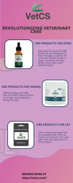 VetCS Unleashes Nature’s Power with Hemp Vet Products