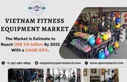 Vietnam Fitness Equipment Market Size, Share, Growth, Upcoming Trends, Revenue, Demand, Business ...