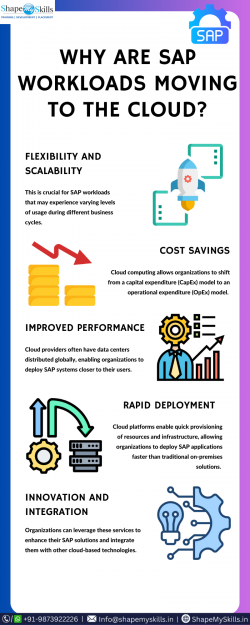 Why Are SAP Workloads Moving To The Cloud?