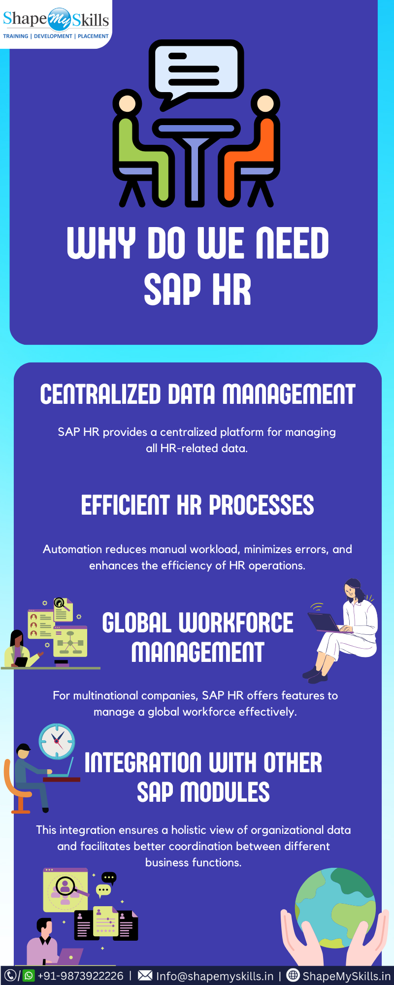 Why Do We Need SAP HR