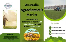 Australia Agrochemicals Market Share 2023- Industry Growth, Revenue, Trends, CAGR Status, Challe ...