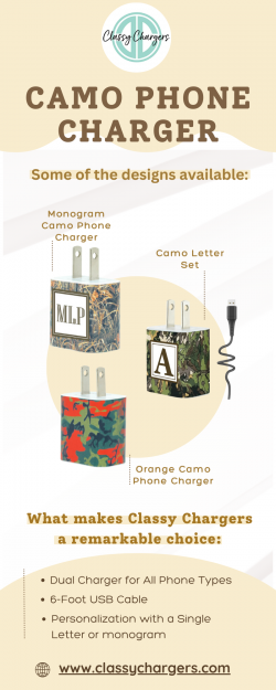 Camo Phone Charger | Classy Chargers