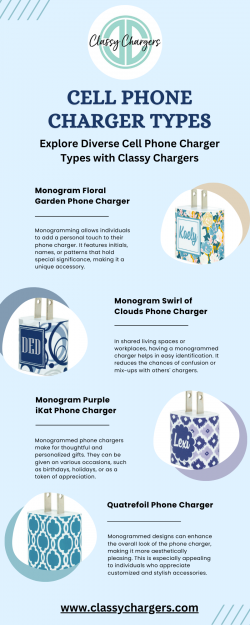 Cell Phone Charger Types| Classy Chargers