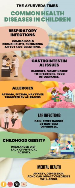 Common Health Diseases in Children