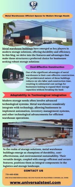 Efficient Metal Warehouse Buildings for Superior Storage Solutions