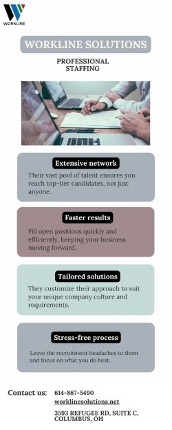 Elevating Growth: Workline Solutions’ Proactive Staffing Solutions