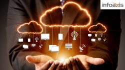 Empowering Businesses through Customized Cloud Solutions