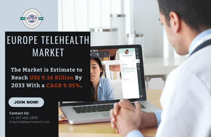 Europe Telemedicine Market Growth 2023- Global Industry Share, Upcoming Trends, Revenue, CAGR St ...