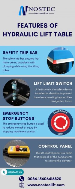 Explore Hydraulic Lift Table Solutions – Nostec Lift