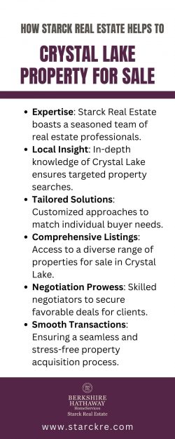 How Starck Real Estate helps to Crystal Lake property for Sale