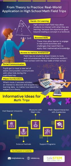 Power of Experiential Learning for Math Field Trips