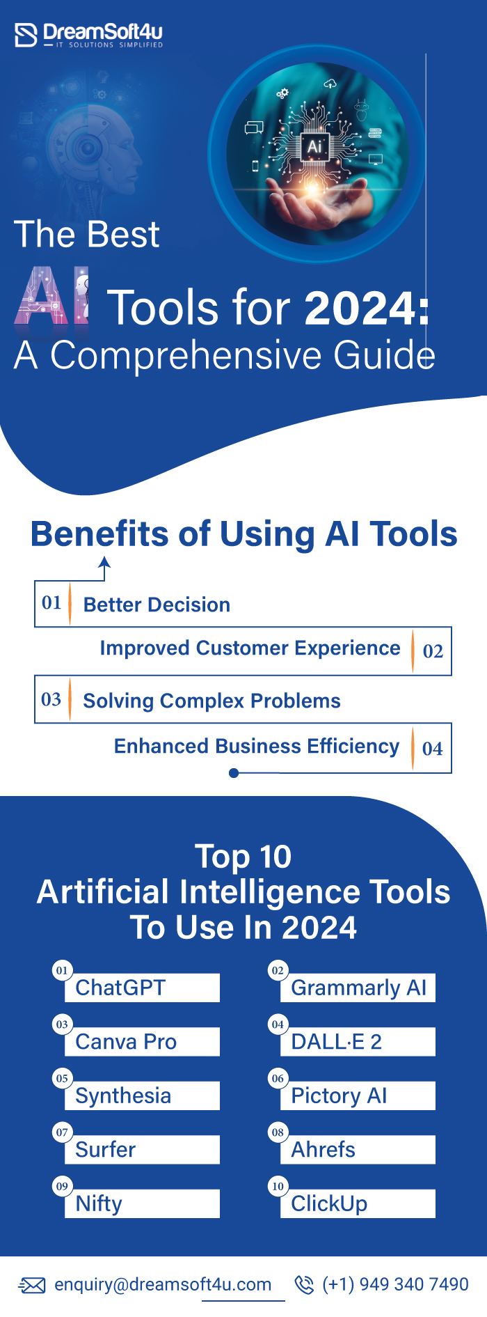 The Best AI Tools For 2024: A Comprehensive Guide - Social Social ...