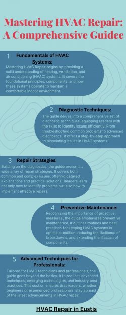 Mastering HVAC Repair: A Comprehensive Guide