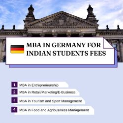 MBA in Germany for Indian students fees