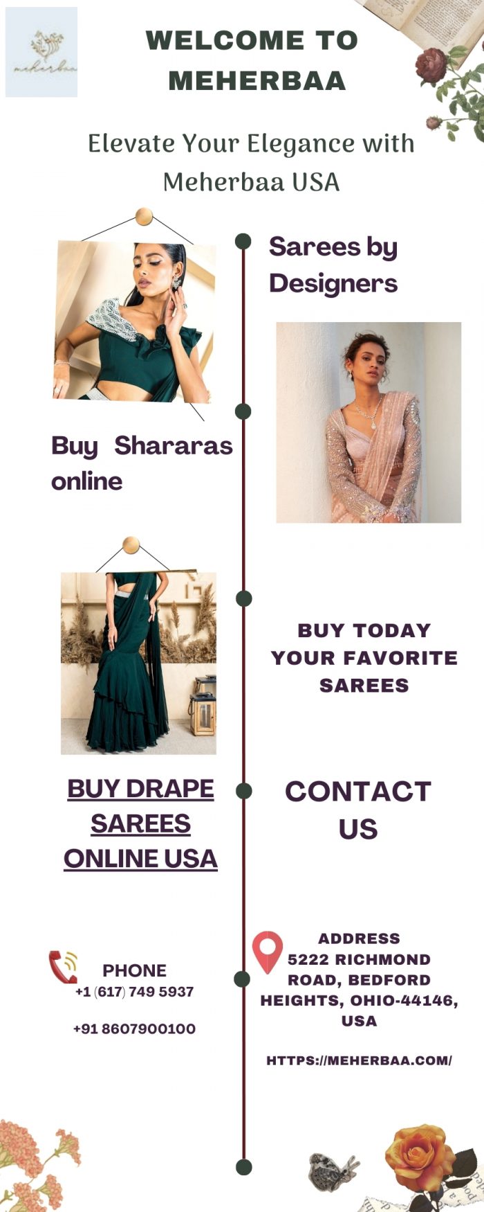 Indian outfits by Designers online