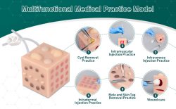 MultiSkills MedCube Trainer