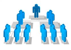 Interactive | SI-Driven | Customized | Actionable | Org Chart Wingify