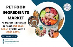 Pet Food Ingredients Market Share 2023- Industry Trends, Revenue, Growth Drivers, Business Chall ...