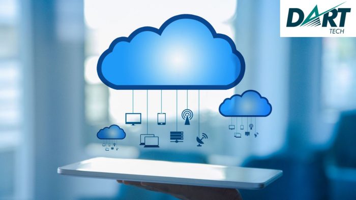 Safe Your Businesses with Cloud Computing Services