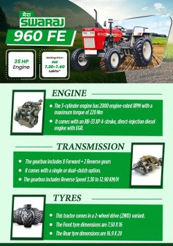 Swaraj 960 FE Tractor