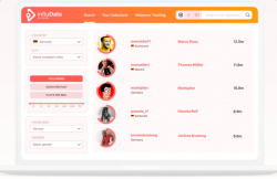 TikTok Influencer Plattform | influData