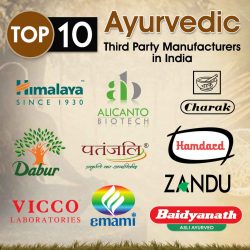 Top 10 Third Party Ayurvedic Manufacturer in India