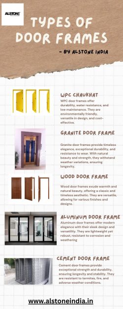 Types of Door Frames by Alstone India