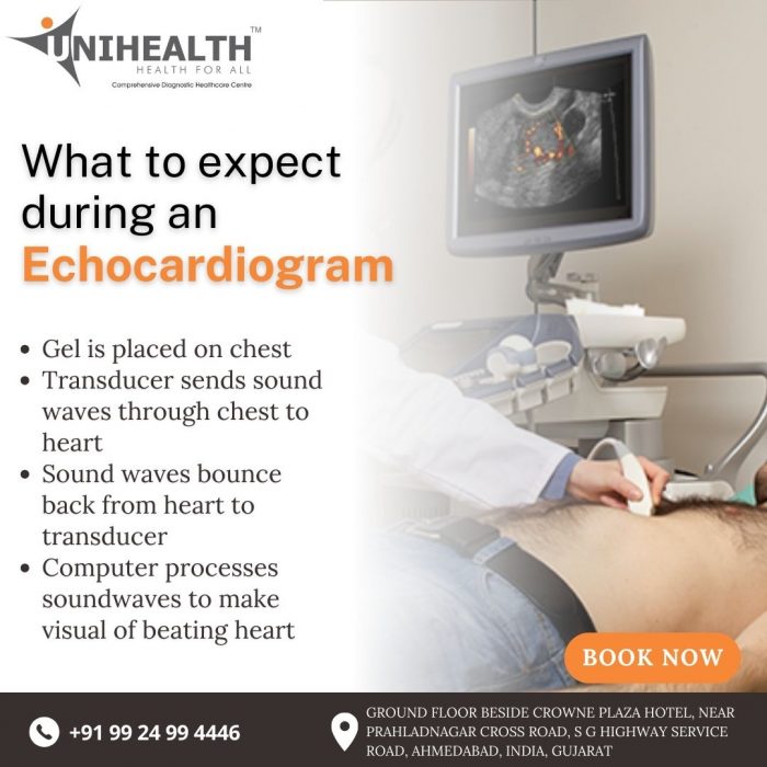 Best Sonography Centre in Ahmedabad | Unihealth