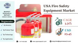 USA Fire Safety Equipment Market Growth, Size, Revenue, Upcoming Trends, Challenges, Demand, Bus ...