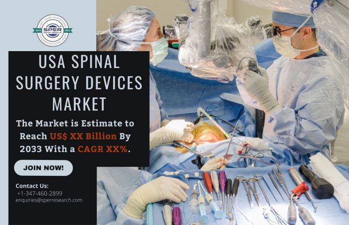 USA Spinal Surgery Devices Market Trends, Share, Growth, Revenue, CAGR Status, Business Challeng ...