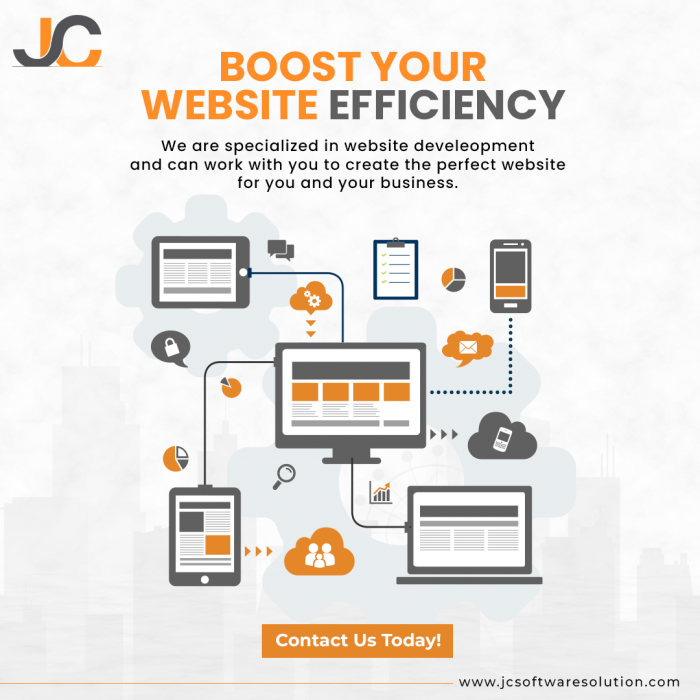 The Best Software Solution Company in the USA | JC Software Solution