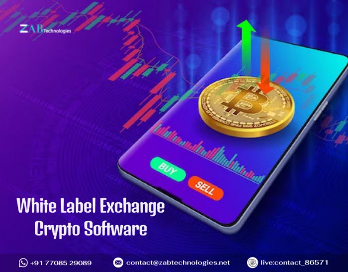 White Label Exchange Crypto Software