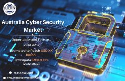 Australia Cyber Security Market Trends 2023- Industry Size, Growth Drivers, Revenue, Business An ...