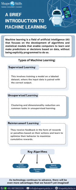 A Brief Introduction To Machine Learning