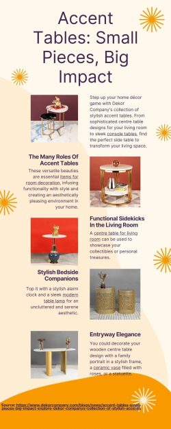 Accent Tables: Small Pieces, Big Impact