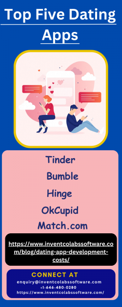 Explore Top Five Dating Apps