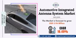 Automotive Integrated Antenna System Market Share 2023- Global Industry Trends, Revenue, Growth  ...