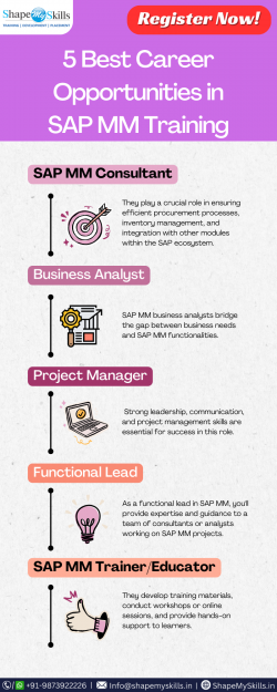 5 Best Career Opportunities in SAP MM Training