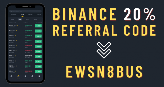 Binance referral code C15HJGN1, Best 2024 Ref Code