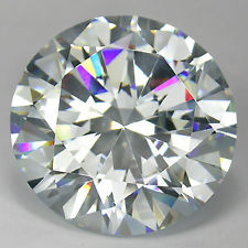 Shop Cubic Zirconia Diamond Online