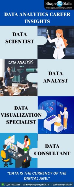 Data Analytics Training Course in Noida with Placement Assistance