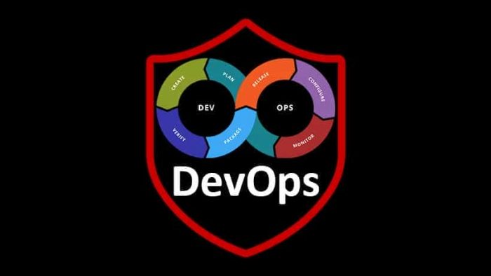 Mastering DevOps Git and GitHub Training Institute in Pune
