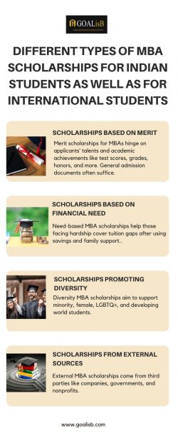 Different Types of MBA Scholarships for Indian Students as well as for International Students